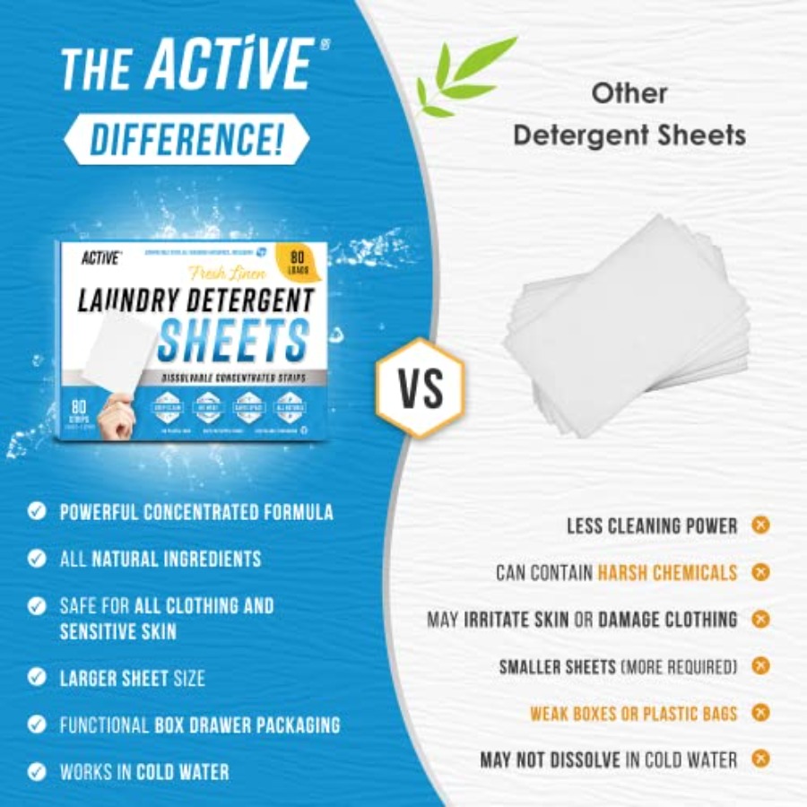 Laundry Detergent Sheets Eco W - Laundry Strip Eco review and price