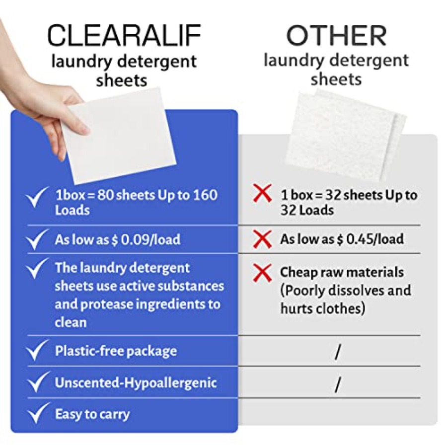 CLEARALIF Laundry Detergent Sh - Laundry Strip Eco review and price